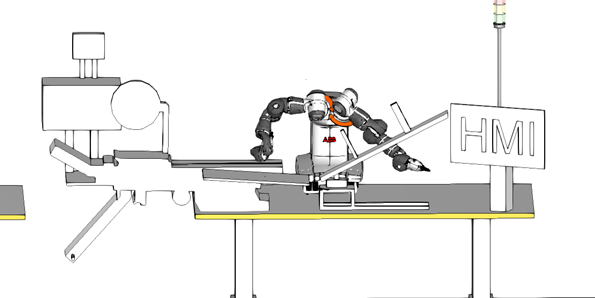 Skisse som viser en robot på en produksjonslinje